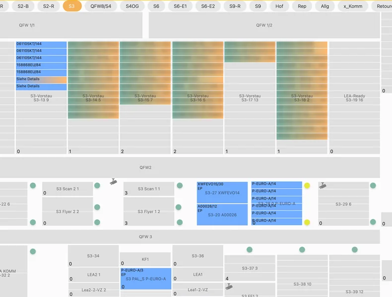 Zoones real-time 2D warehouse monitoring