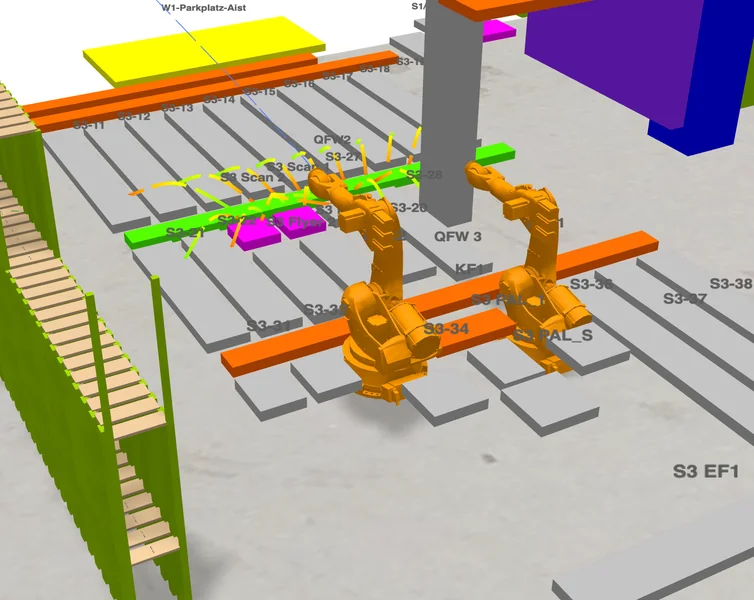 Zoones 3D warehouse view with robotic palletizers